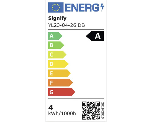 Signify Energieetikett mit der Energieeffizienzklasse A