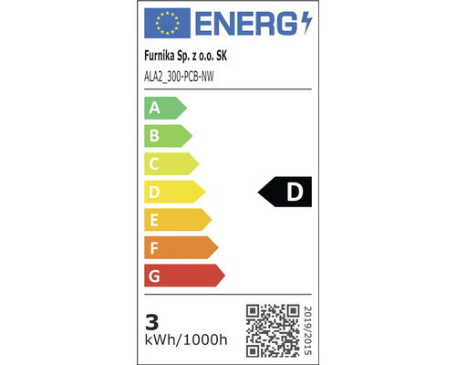 Energielabel Furnika Sp. z o.o. SK, Energieeffizienzklasse D