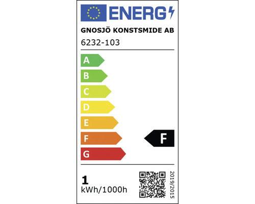Energielabel F