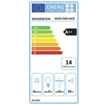 Wolkenstein Dunstabzugshaube Energielabel A++