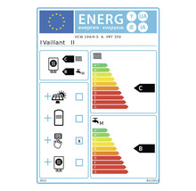 Vaillant Energielabel