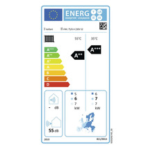 Vaillant Energielabel