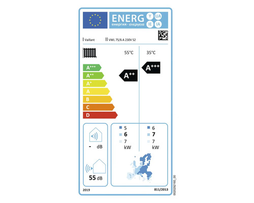 Vaillant Energielabel
