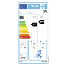 Vaillant Energielabel