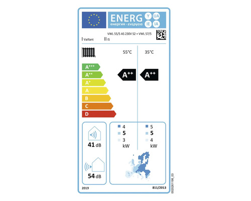 Vaillant Energielabel