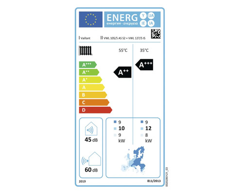 Vaillant Energielabel