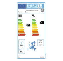 Vaillant Energielabel
