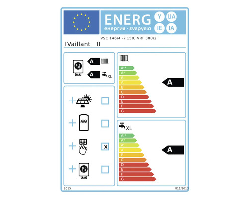Vaillant Energielabel