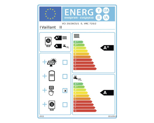 Vaillant Energielabel