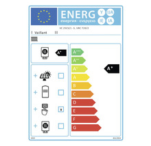 Vaillant Energielabel