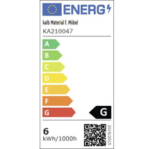 Energielabel für Möbelmaterial der Marke kalb, Energieeffizienzklasse G