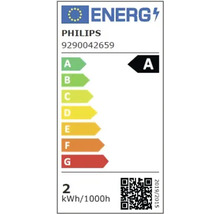 Energielabel von Philips mit der Energieeffizienzklasse A.
