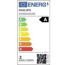 Philips Energielabel A