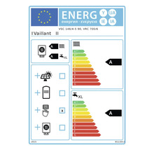 Vaillant Energielabel