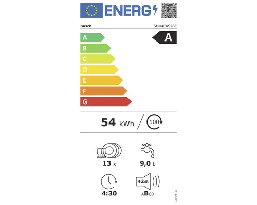 Bosch Energieeffizienzlabel mit der Klasse A