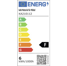 Energielabel für Möbelmaterial der Marke Kalb mit der Energieeffizienzklasse F