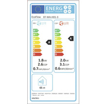 Energielabel für EcoFlow EF-WA-H01-3 mit Energieeffizienzklasse A