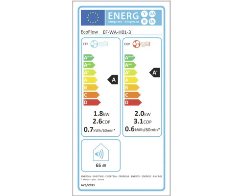 Energielabel für EcoFlow EF-WA-H01-3 mit Energieeffizienzklasse A