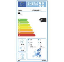 Haier Energielabel HP150M8-9 mit Energieeffizienzklasse A+