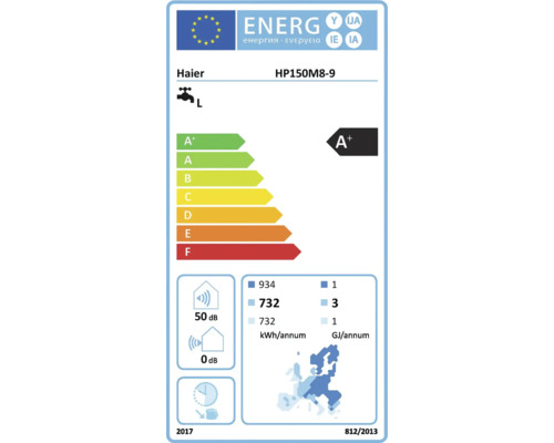 Haier Energielabel HP150M8-9 mit Energieeffizienzklasse A+