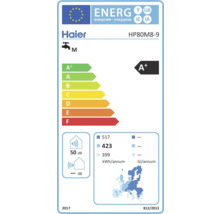 Haier Energielabel