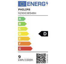 Philips Energielabel mit der Energieeffizienzklasse D