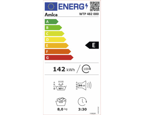 Amica Energielabel mit Energieeffizienzklasse E, Stromverbrauch 142 kWh pro 100 Zyklen, Waschwirkungsklasse D, Schleudereffizienz 80 Prozent, Geräuschemission 66 dB und Programmdauer 3 Stunden 30 Minuten.