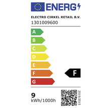 Energielabel mit der Energieeffizienzklasse F