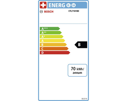 Bosch Energielabel B mit einem Energieverbrauch von 70 Kilowattstunden pro Jahr