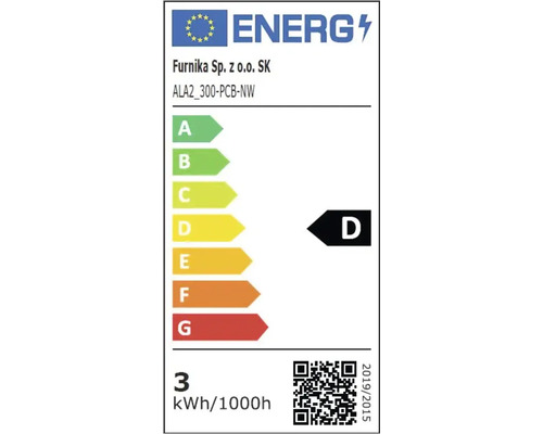 Energielabel D für Furnika Sp. z o.o. SK