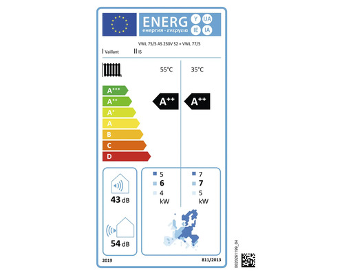 Vaillant Energielabel für Heizungsprodukte mit Energieeffizienzklasse A++