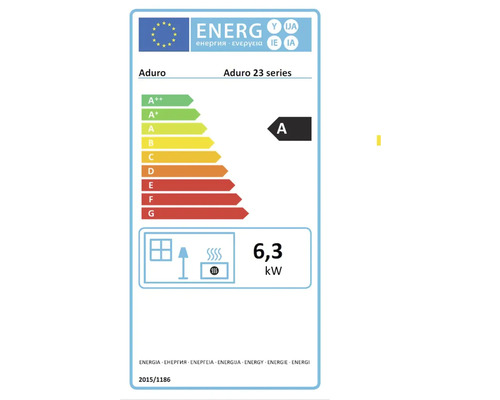 Aduro 23 Serie Energielabel mit Energieeffizienzklasse A und 6,3 Kilowatt Nennwärmeleistung