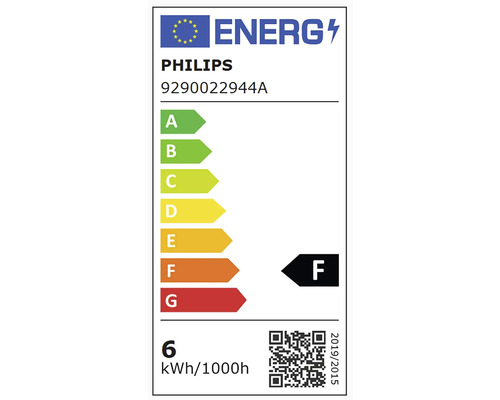 Philips Energieeffizienzklasse F