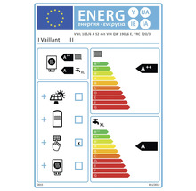 Vaillant Energielabel