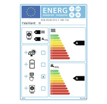 Vaillant Energieetikett