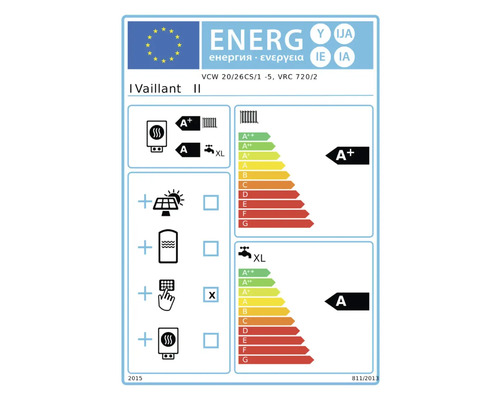 Vaillant Energieetikett