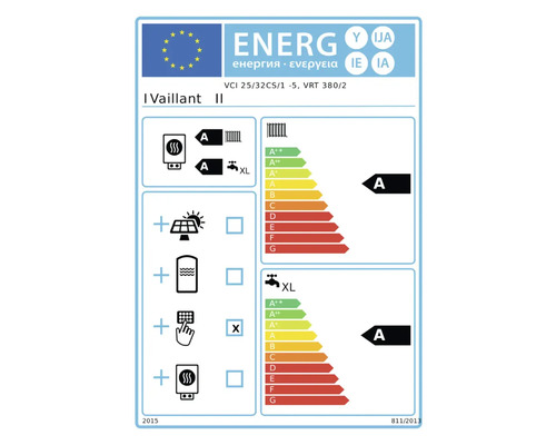 Vaillant Energieeffizienzlabel
