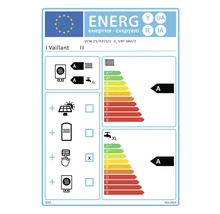 Vaillant Energielabel