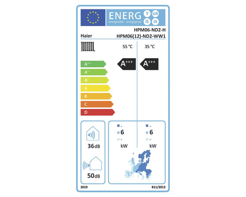 Energielabel für Haier Heizungspumpe mit Energieeffizienzklasse A+++