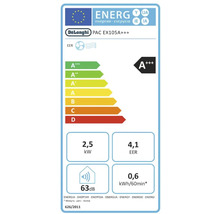 Energielabel für DeLonghi PAC EX105A+++ Klimaanlage
