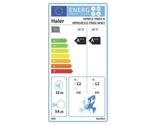 Haier Energielabel