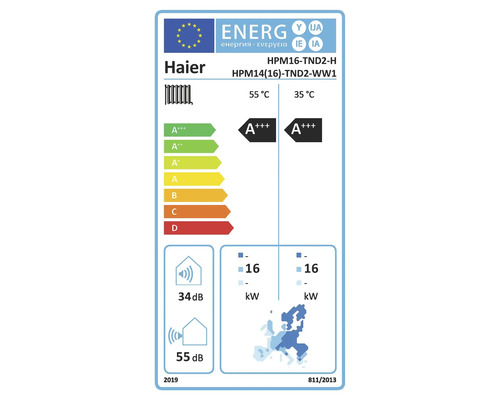 Haier Heizkörper Energielabel