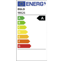 Energielabel A