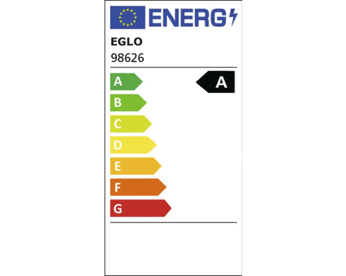 Energielabel A