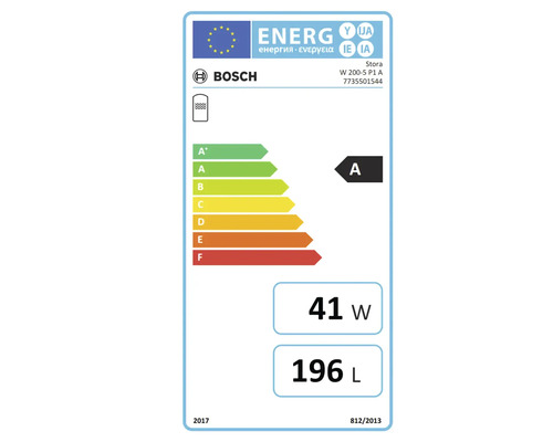 Bosch Logo. Energielabel für Stora W 200-5 P1 A, Energieeffizienzklasse A, 41 Watt, 196 Liter.