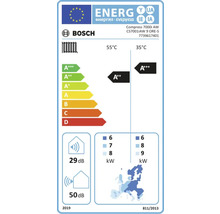 Bosch Logo, europäisches Energielabel für Bosch Compress 7000i AW, Klasse A plus plus plus bei 35 Grad und A plus plus bei 55 Grad.