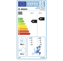 Bosch Energielabel für Wärmepumpe Compress 7000i AW. Effizienzklasse A plus plus plus bei 35 Grad und A plus plus bei 55 Grad.