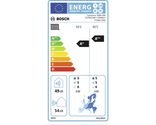 Bosch Energielabel für Wärmepumpe Compress 7000i AW. Effizienzklasse A plus plus plus bei 35 Grad und A plus plus bei 55 Grad.