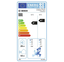 Bosch Energieetikett für Wärmepumpe Compress 7400i AW. Klasse A plus plus bei 55 Grad und A plus plus plus bei 35 Grad Celsius.
