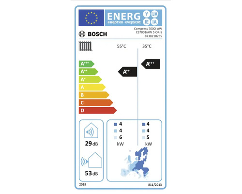 EU-Energielabel für Bosch Wärmepumpe Compress 7000i AW, Effizienzklasse A plus plus bei 55 Grad und A plus plus plus bei 35 Grad.